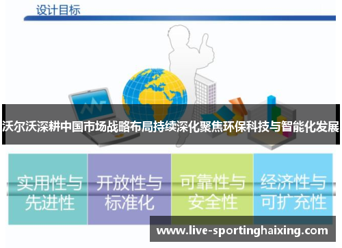 沃尔沃深耕中国市场战略布局持续深化聚焦环保科技与智能化发展